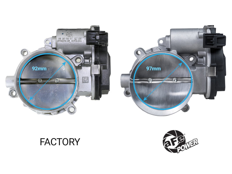 aFe POWER 15-25 Dodge V8-6.2L Hemi 97mm Throttle Body