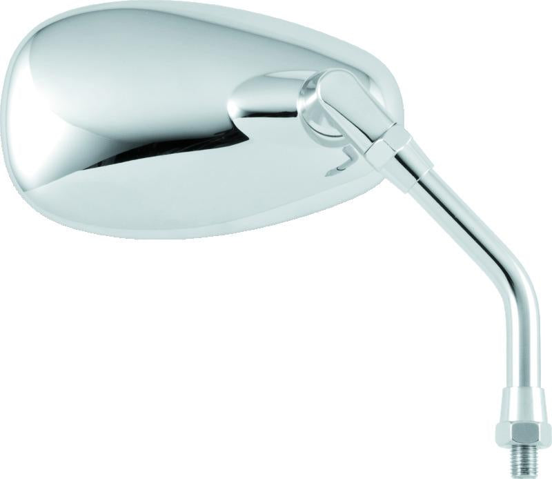 User 3