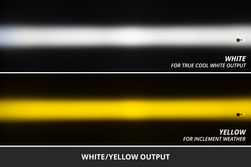 Diode Dynamics 21-25 Ford Bronco Stage Series Fog Pocket Kit