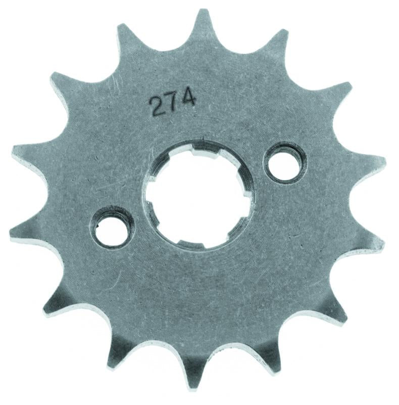 User 3