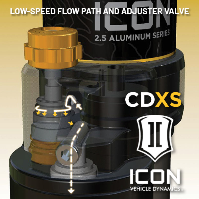 ICON 11-26 GM 2500/3500 HD 0-2in Rear VS 3.0 RR CDXS Pair