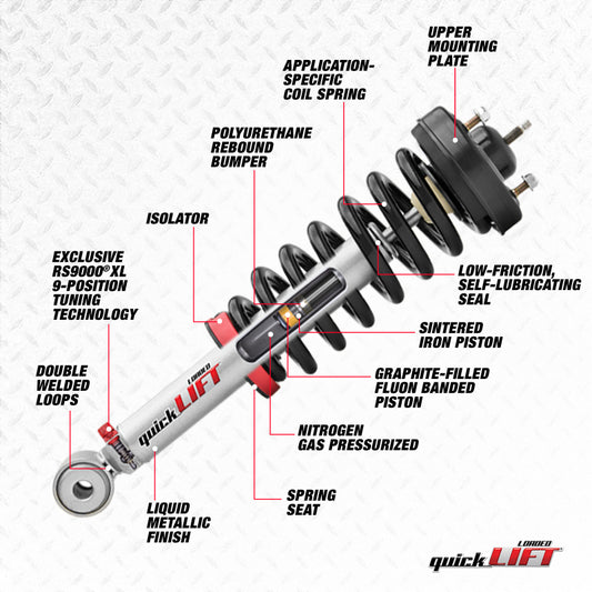 Rancho 14-18 Chevrolet Silverado 1500 Front Quick Lift Loaded