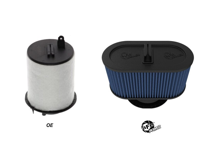 aFe Magnum FLOW OE Replacement Air Filter Audi R8 08-15 V8-4.2L