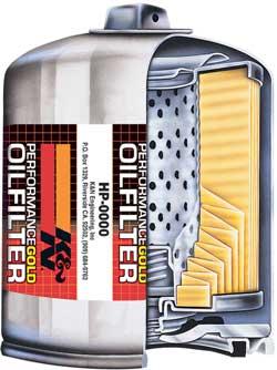 K&N 2008 Porsche 911 3.6L/3.8L Cartridge Oil Filter