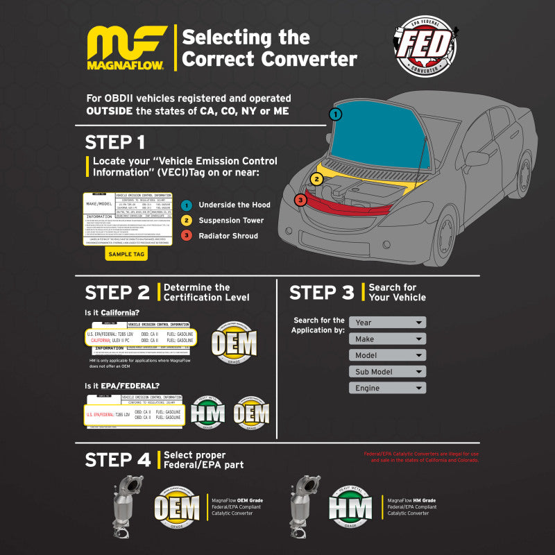 MagnaFlow Conv Univ 2/2.5 D/S Single O2 FED