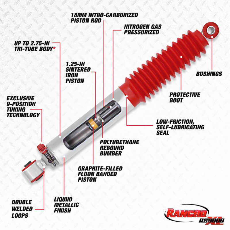 Rancho 2012 Ram 1500 Rear RS9000XL Shock