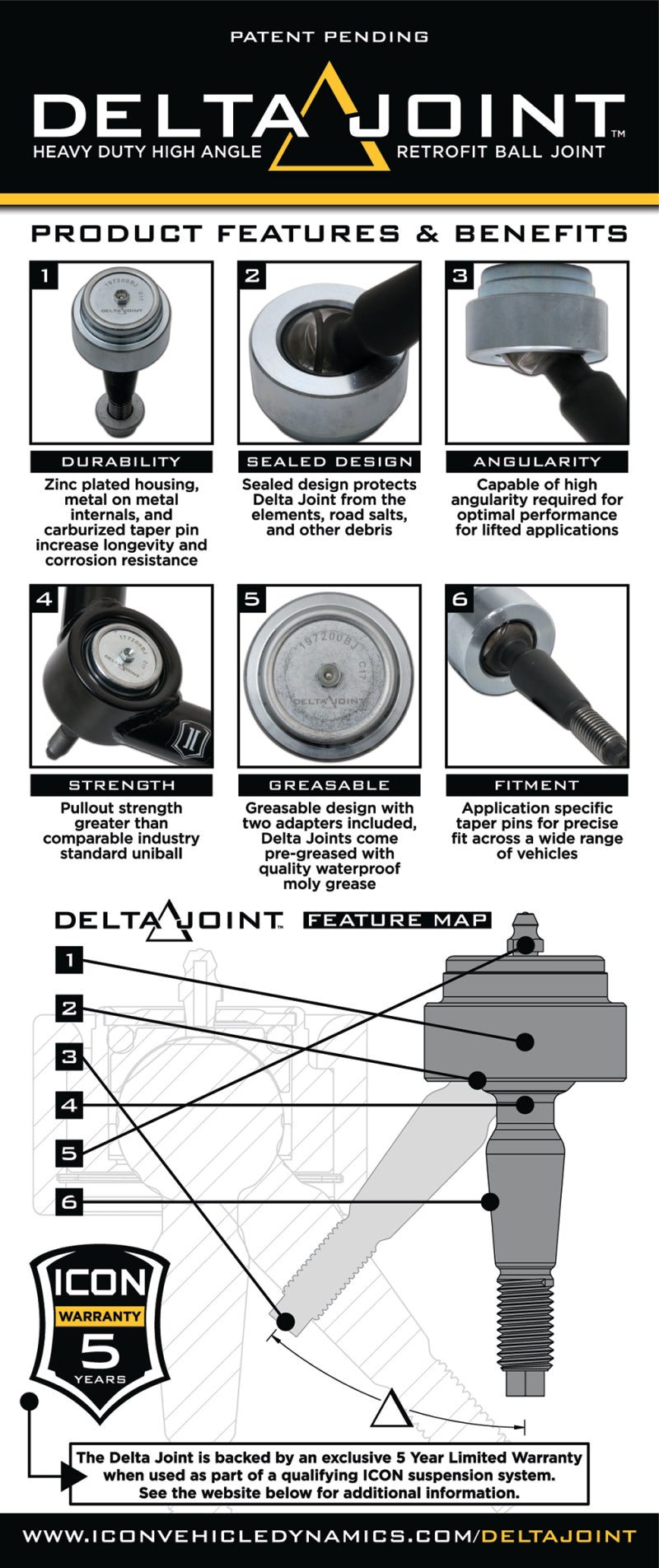 ICON 2001+ GM HD / 2015+ Chevrolet Colorado / 14-18 GM 1500 (Large Taper) Delta Joint Kit